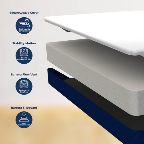 Colchon King Size Basic Recovery Memory Foam Drjoohn 18 Cm Blanco