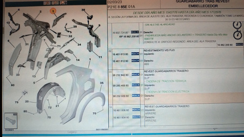 Revestimiento Guardabarro Trasero Derecho Peugeot 208 Origin