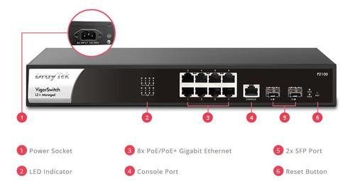 Switch Administrado Layer 2+ Draytek Vigorswitch P2100 De 8
