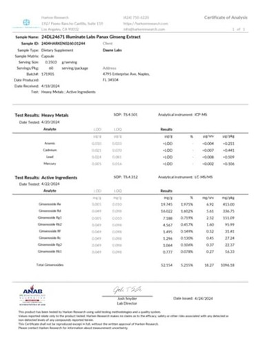 Illuminate Labs Cápsulas Extracto Ginseng Panax 200mg