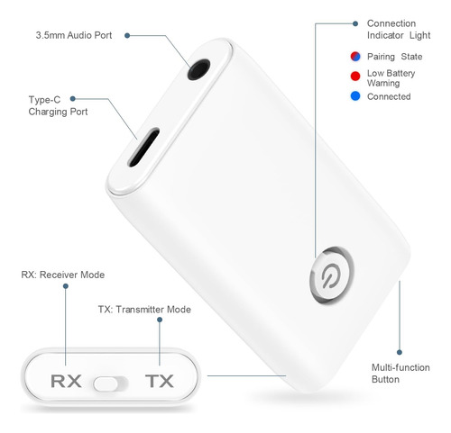 Ankilo Transmisor Receptor Bluetooth 5.0, Adaptador Bluetoot