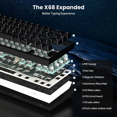 Teclado De Juego X68 He Wired Rapid Trigger Magnetic Switch