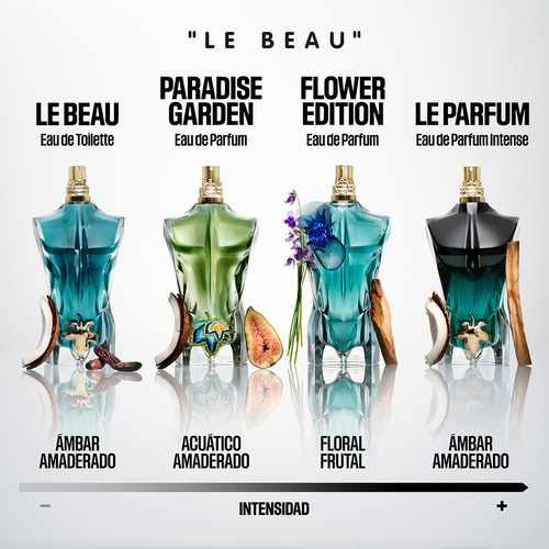 Jean Paul Gaultier Le Beau Flower Edition Hombre Edp 125 Ml