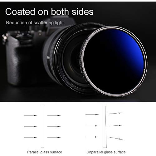 Filtro K&f Concept De Densidad Neutra De 72 Mm, Filtro Nd32