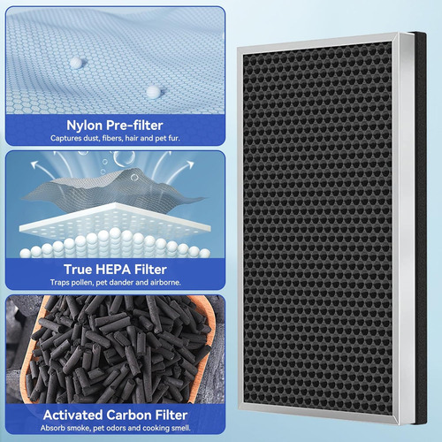 Angeloyang 2 Pack 112 Filtro De Reemplazo Compatible Con 112