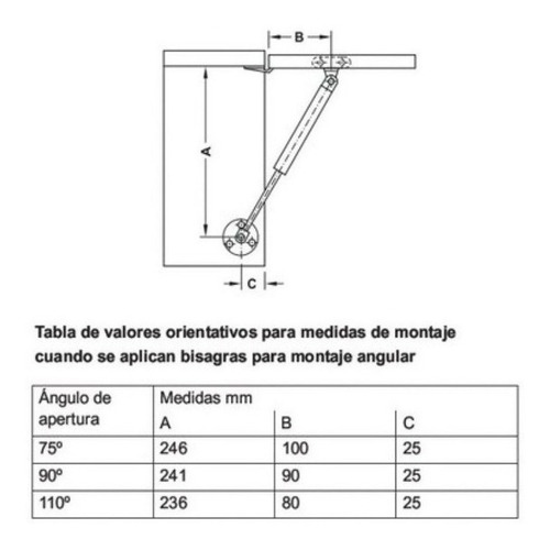 Imagen 4 de 6 de Piston A Gas 150 Nw Puertas Abatible Fuerza Inversa Herrajes