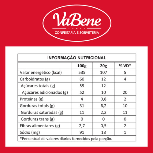 Kit 3 Diferentes Sabores Creme De Recheio Artesanal 1,01kg