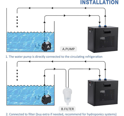 Enfriador Acuario 42gal 1/10 Hp - Nevera Hidropónica 160l -