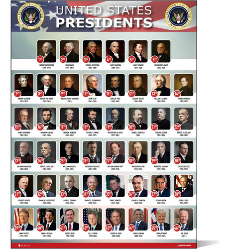 Young N Refined Usa Presidentes De Los Estados Unidos De Amé