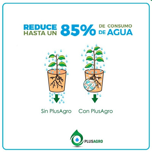 5 Kg - Hidrogel Retenedor De Agua