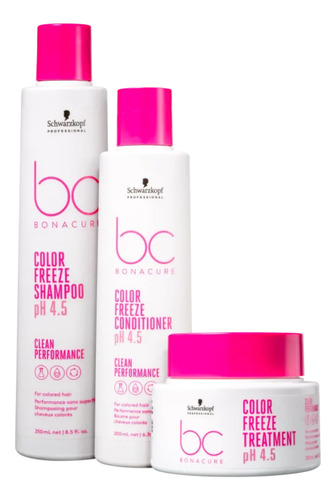 Kit Bonacure Clean Color Freeze - Schwarzkopf