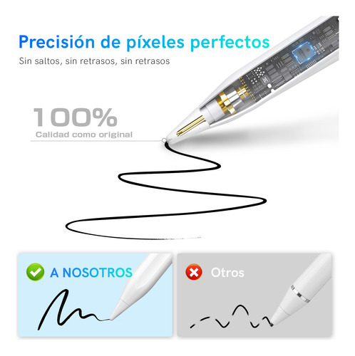 Lápiz Óptico Para iPad Con Carga Inalámbrica & Rechazo Palma