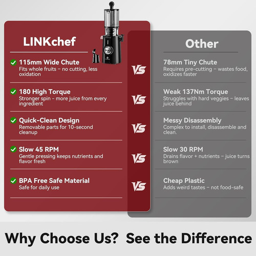 Exprimidor Linkchef Prensado En Frío, Masticación Lenta Con