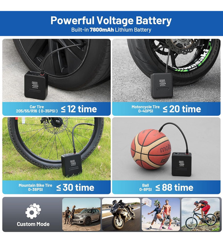 Bomba De Aire De Automóvil Inflador De Llantas 100w Digital