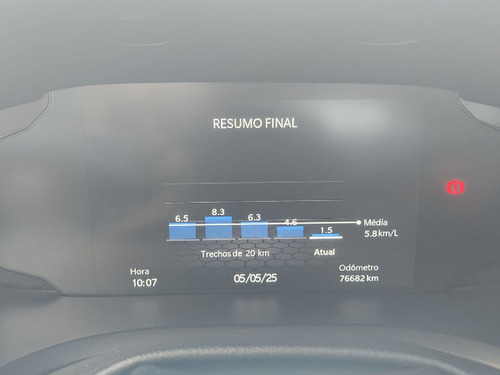 Jeep Renegade 1.3 T270 Turbo Flex Longitude At6