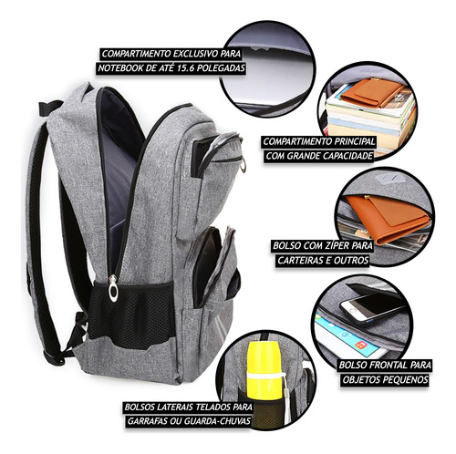 Melhor Mochila Para Notebooks Impermeável Resistente Mesmo