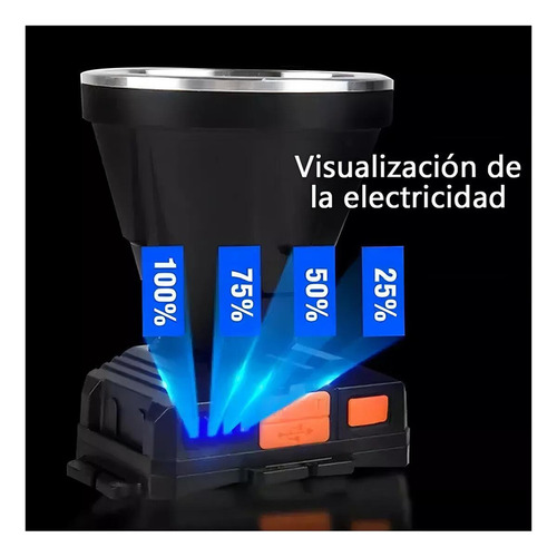 1 Lámpara Led Recargable Y Potente Para Cazadores De Mineros
