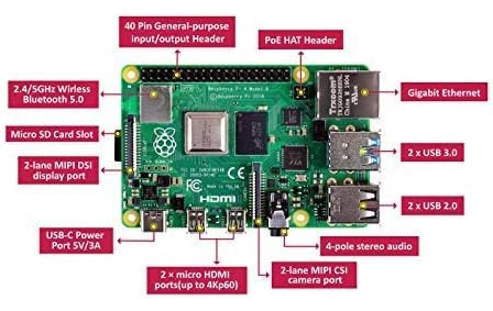 Unica Placa Computer Raspberry Pi 4 Model B, Bluetooth