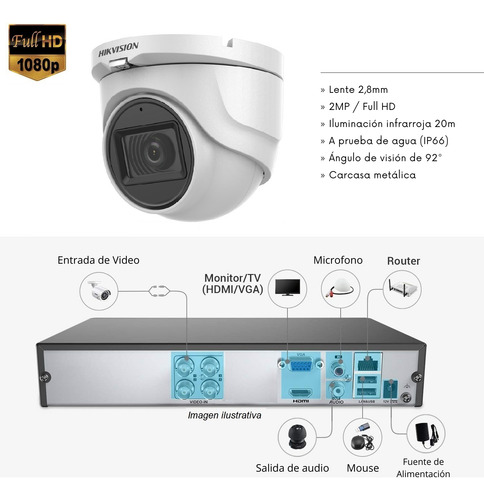 Kit 4 Camaras Seguridad Hikvision Dvr Full Hd 1080p