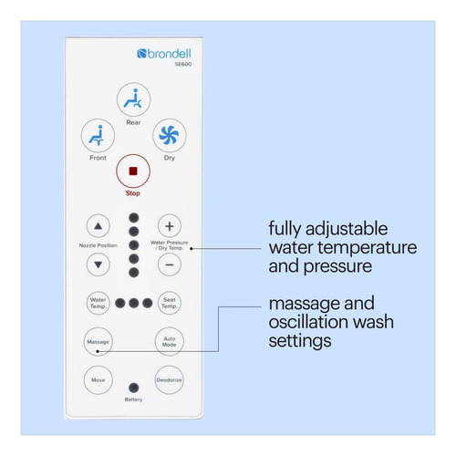 Asiento De Inodoro Brondell Swash Se600 Bidet, Se Adapta A