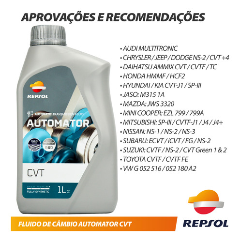 Óleo Lubrificante De Câmbio Transmissão Automator Cvt Repsol