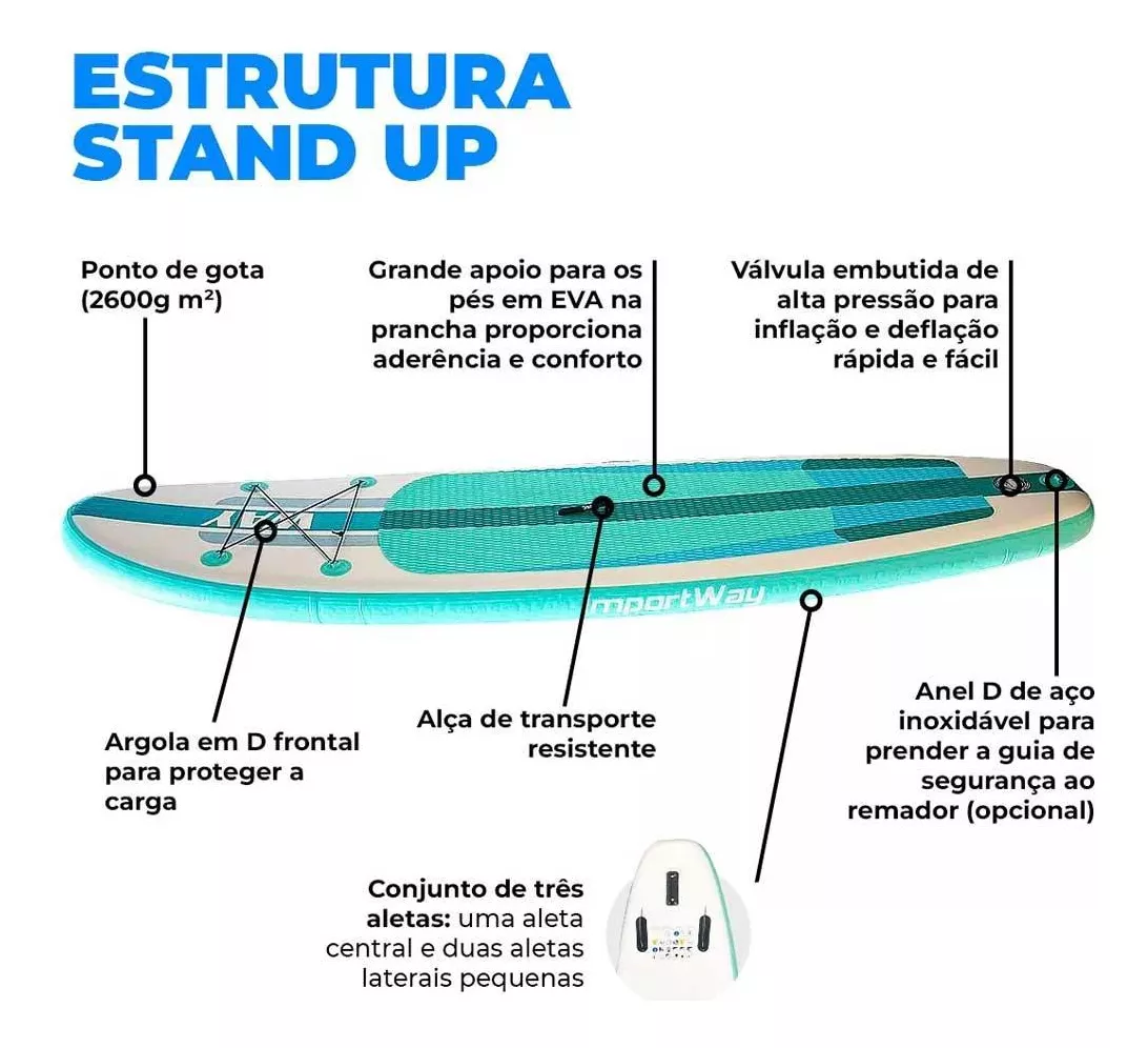 Terceira imagem para pesquisa de stand up paddle