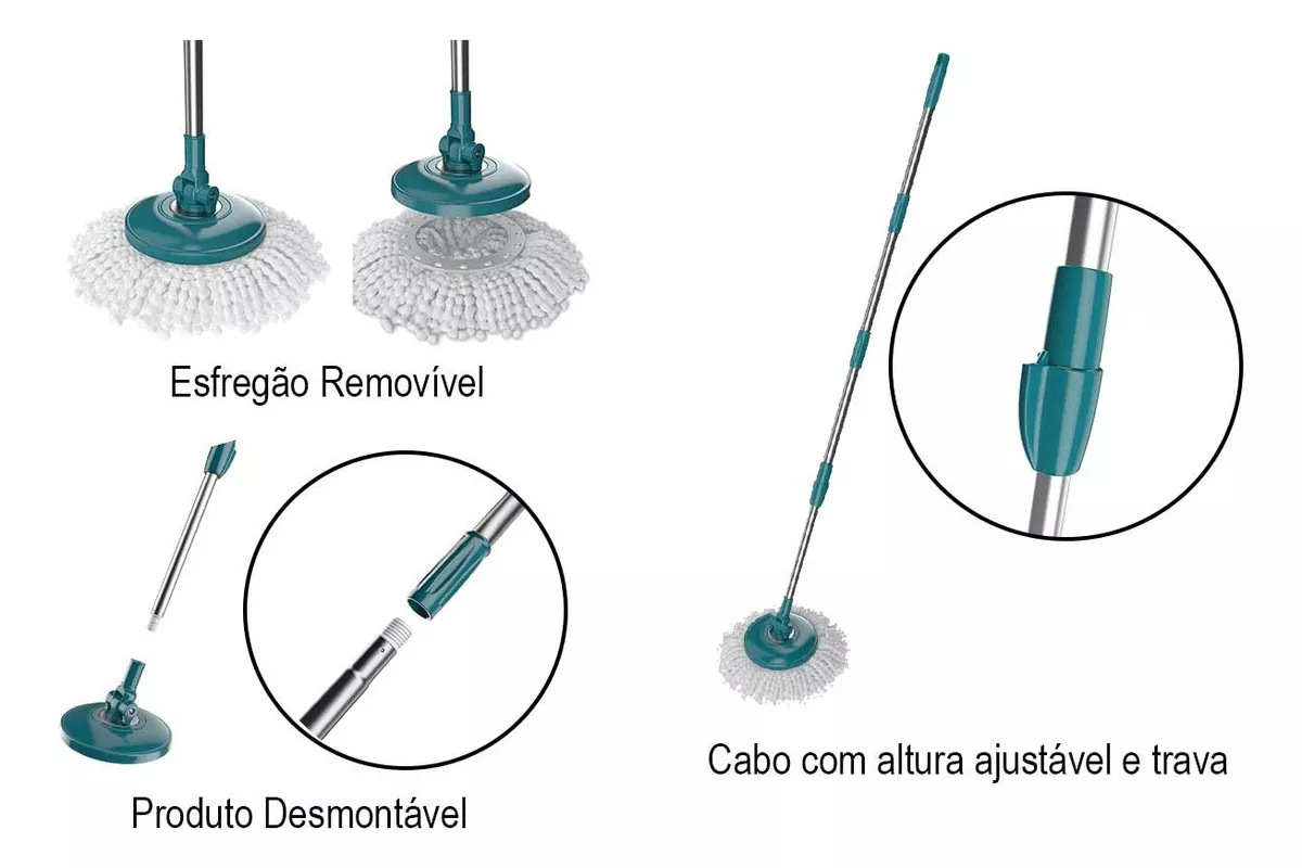 Segunda imagem para pesquisa de cabo mop giratório