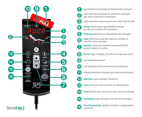 Imagem 8 de 10 de Colchão Magnético C/ Base Box + Massageador - Luxe Casal