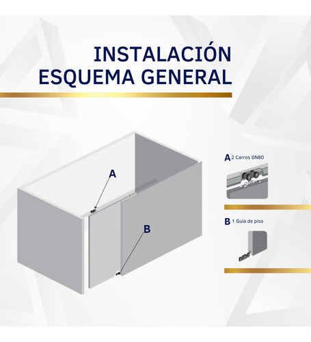 Kit Sistema Aéreo P/puerta Closet Dn 80cf + Riel 3m Alum