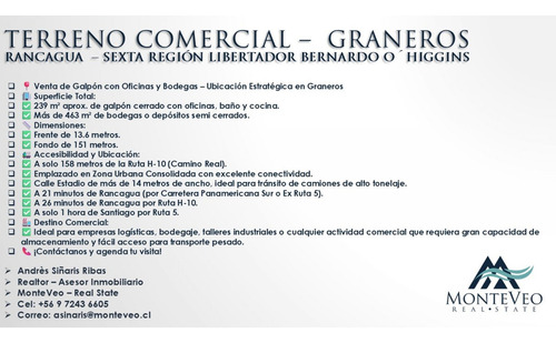 Terreno Comercial - Galpón Con Oficinas Y Bodegas Ubicació