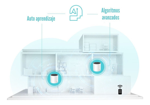 Sistema Wi-fi Mesh Tp-link Deco X55 (2-pack) Ax3000