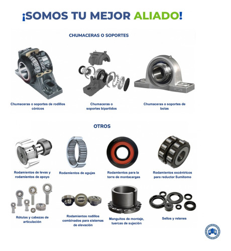 Rodamiento Balero Nj315-e Una Hilera De Rodillos Cilíndricos