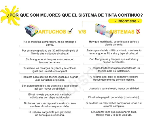 4 Cartuchos Recargables 252 Para Eps Wf3620 Wf3640 Autoreset
