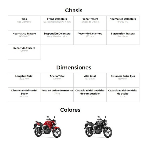Imagen 7 de 9 de Yamaha Fz Fi 150 - 0km - Motos M R