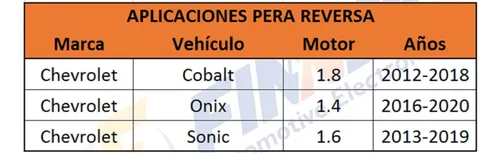 Pera Reversa Chevrolet Cobalt Onix Sonic