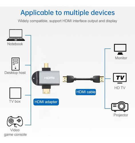Adaptador Hdmi 2 En 1