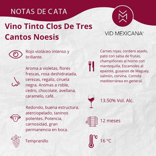 Vino Tinto Clos De Tres Cantos Noesis 750 Ml