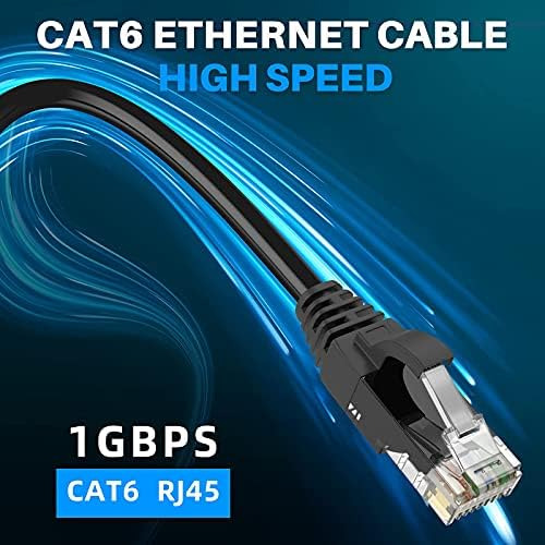 Adoreen Cat 6 Cable Ethernet 10 Ft-3 Pack-multi Colors, Patc