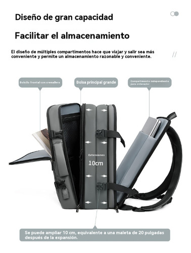 Cómoda Mochila De Viaje Para Hombre Con Computadora