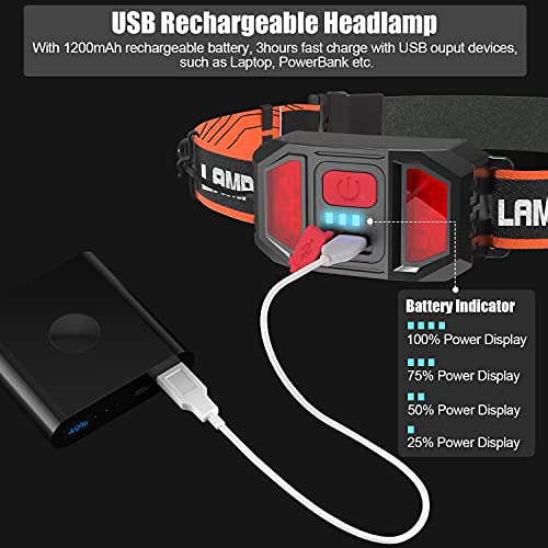Linterna Frontal Recargable Led Spriak, Faro De Haz Ancho De
