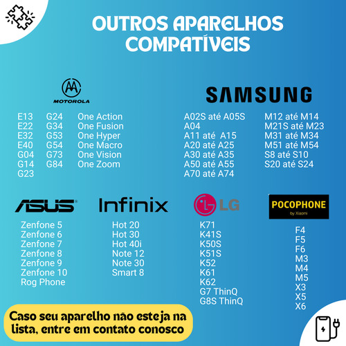 Cabo Carregador Turbo Para Redmi A3 / Note 14 / Note 13