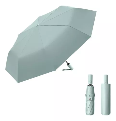Xiaomi inventa un paraguas plegable automático e inteligente con luz  incorporada