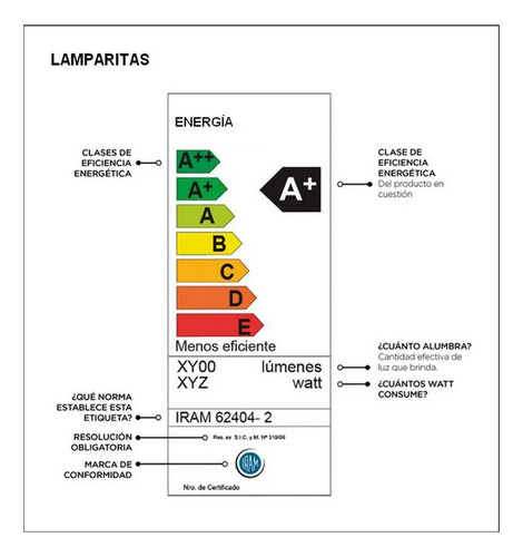 Lampara Led Alta Potencia 55w Galponera E40 Alic