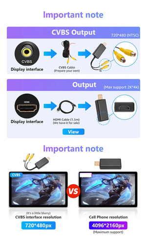 Adaptador De Video J3usb A Rca Cvbs Interfaz Box