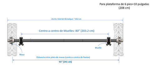 Kit De Ejes Para Remolque 7000 Lb Con Suspension Reforzada