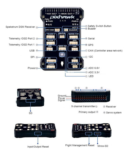 Pixhawk Px4 Pix 2.4.8 Controlador De Vuelo Neo-m8n Gps 3dr 9