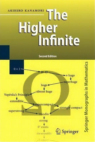 The Higher Infinite : Large Cardinals In Set Theory From Their Beginnings, De Akihiro Kanamori. Editorial Springer-verlag Berlin And Heidelberg Gmbh & Co. Kg, Tapa Blanda En Inglés