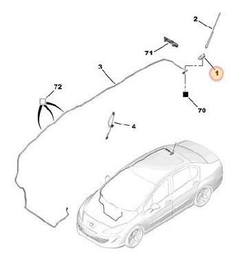 Base De Antena Peugeot 308 1.6 Nafta Turbo