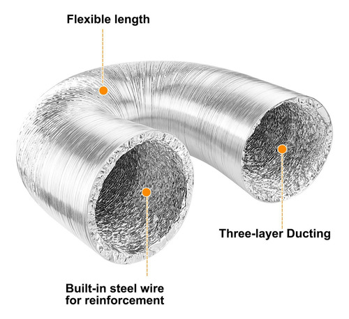 Hydro Crunch Abrazadera Ventilacion Aluminio Para Conducto