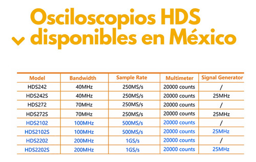 Owon Hds2202s Osciloscopio + Multímetro 200mhz + Gen.función